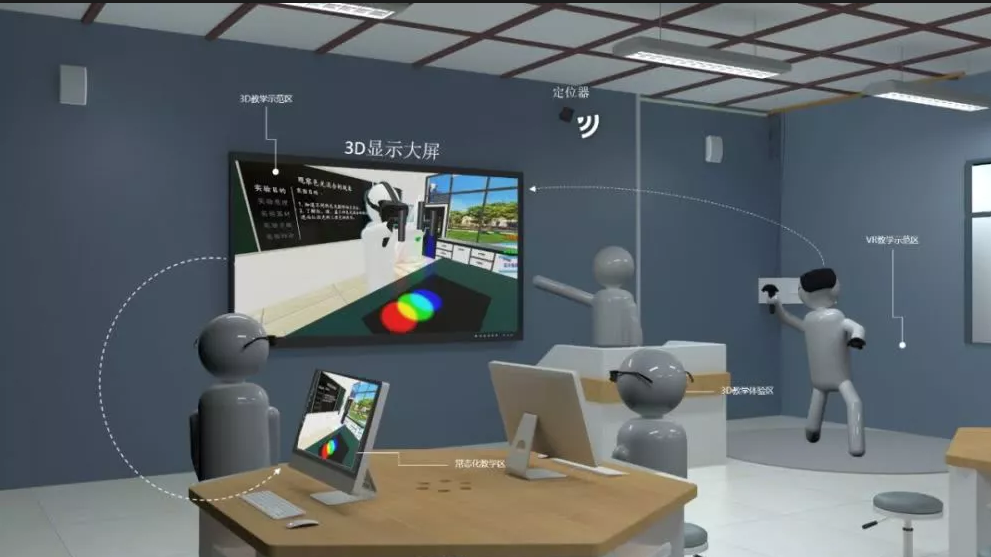 【玩转虚实】沉浸式教室未来课堂--VR虚拟现实教学系统